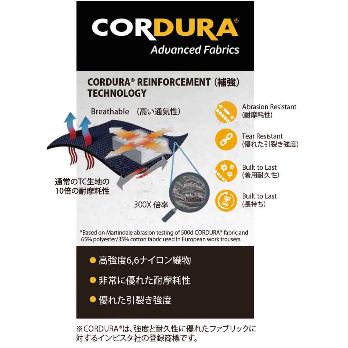 #22010 Auto-Bi つなぎ服 001 ネイビーブルー 5L