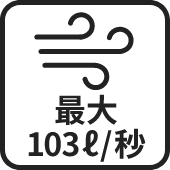最大103l/秒